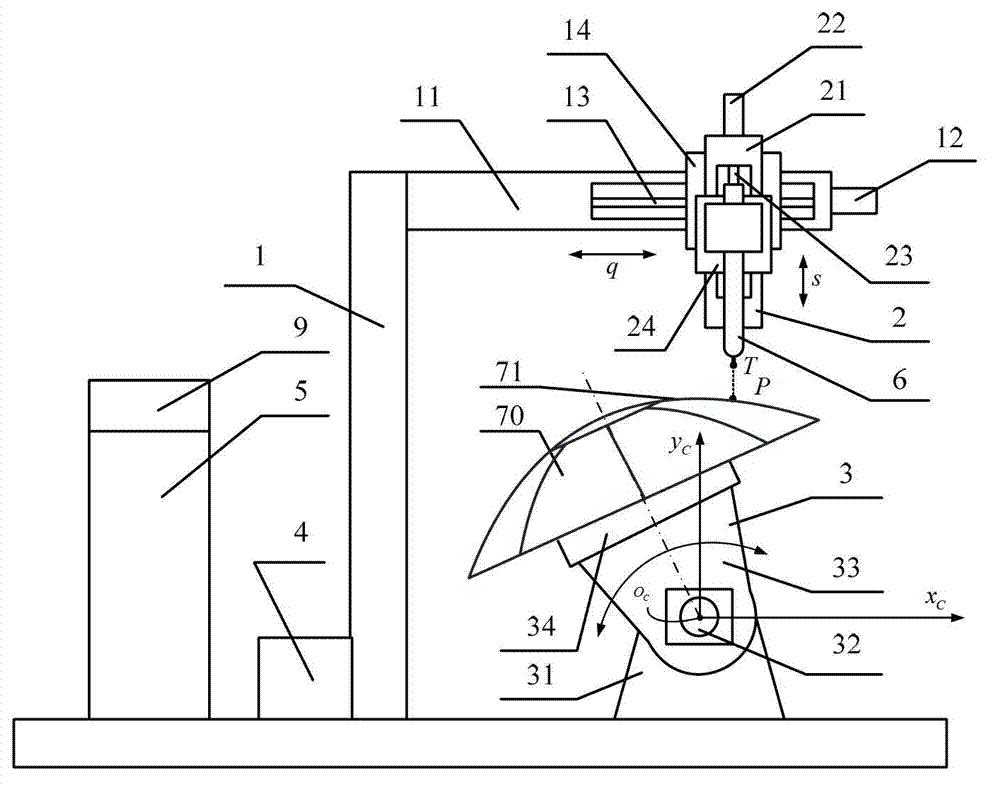 Parabolic trajectory directional tangent constant speed welding robot device