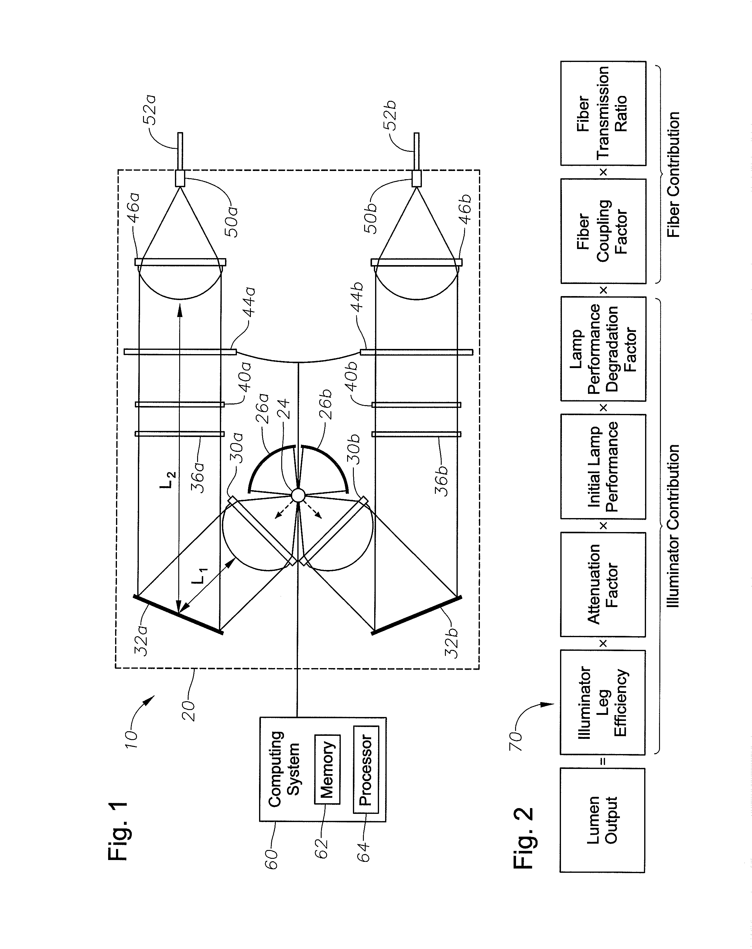 Providing consistent output from an endoilluminator system