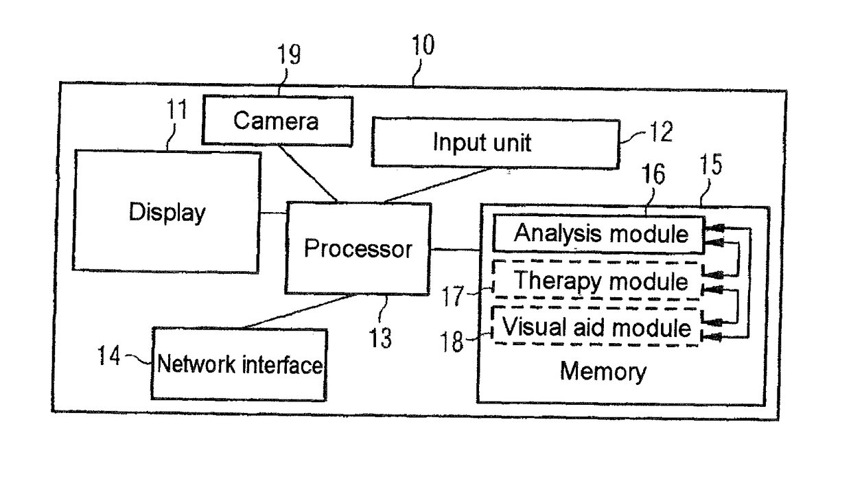 Systems for determining eye refraction