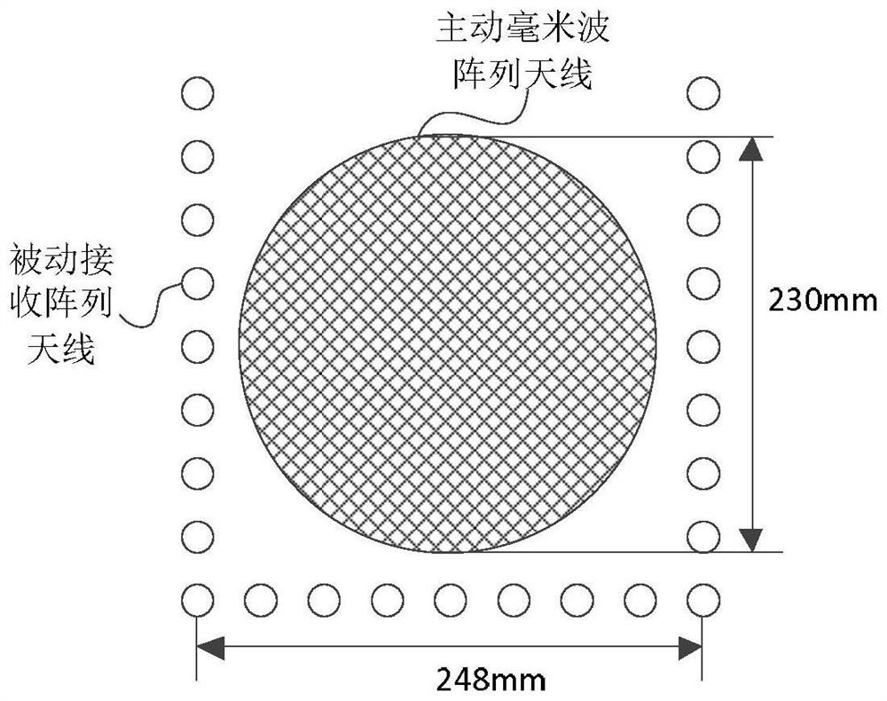 Active and passive imaging detection system and method