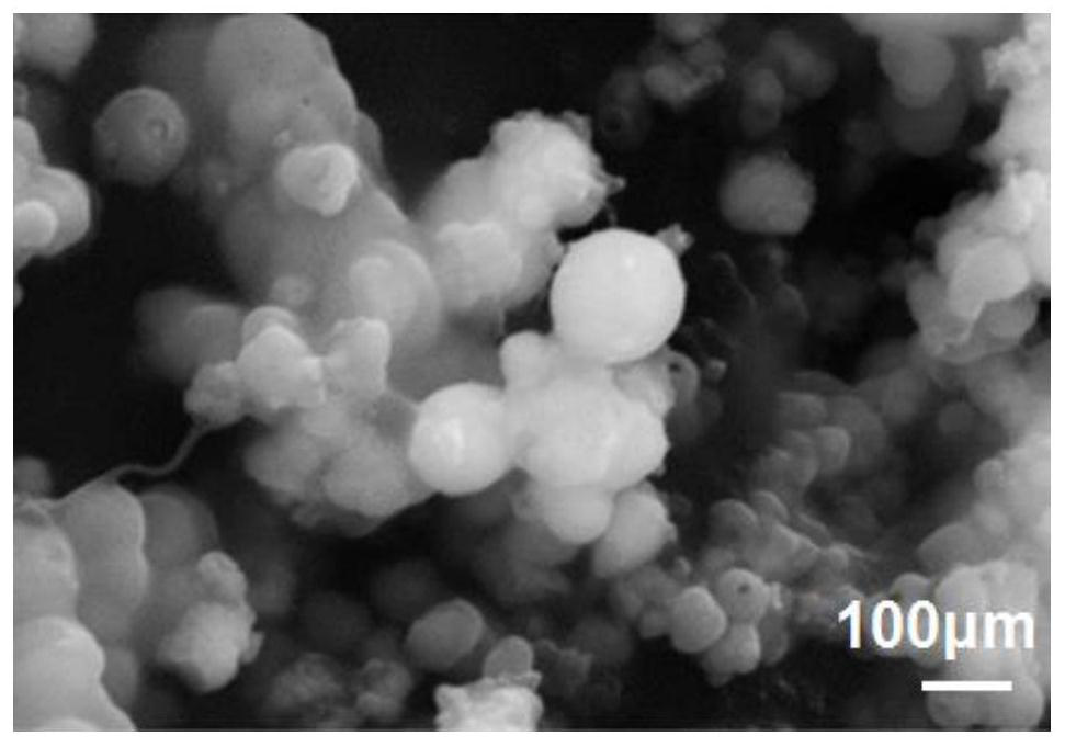 Electrochemical preparation method of selenium-carbon microspheres and aluminum-selenium battery