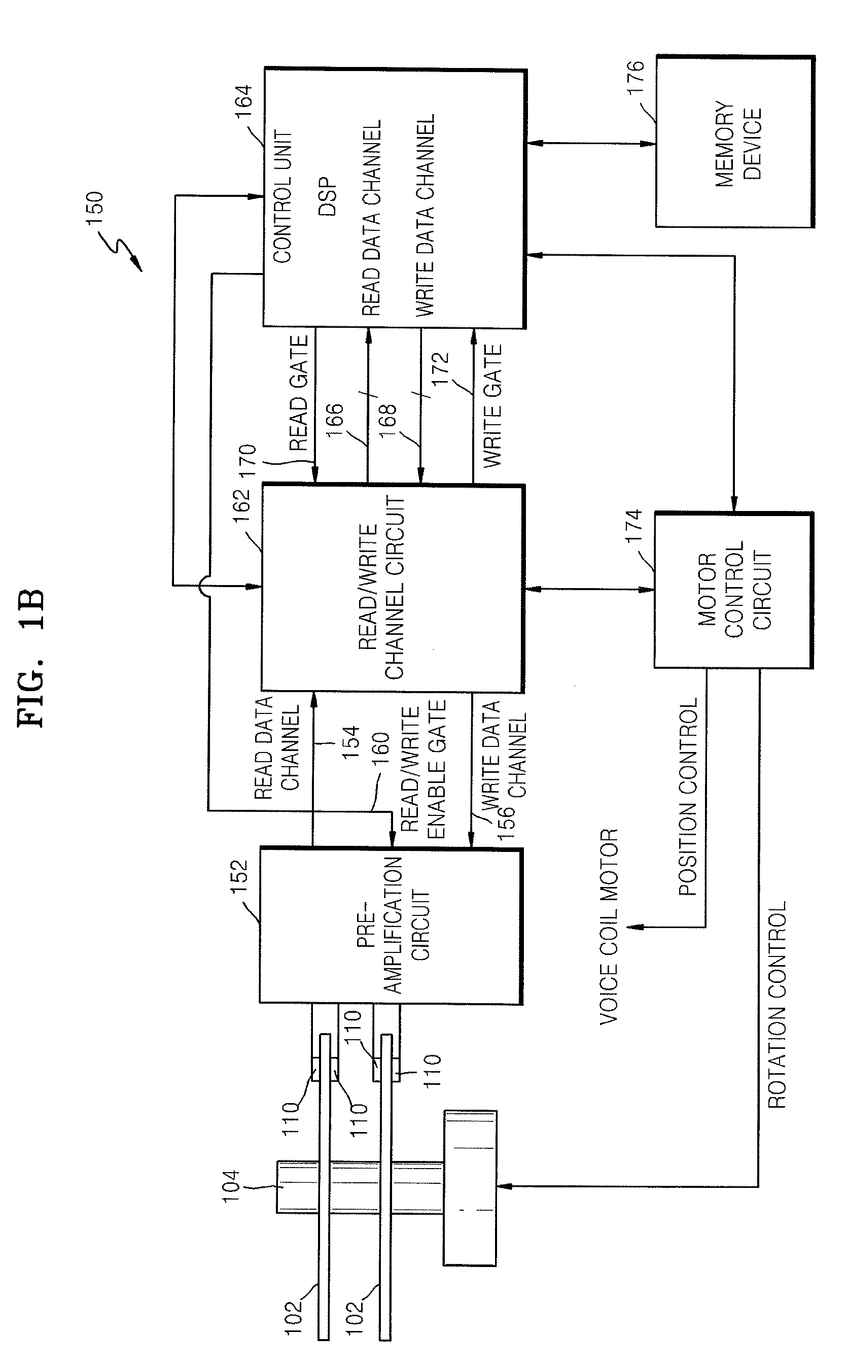 Hard disk drive having improved head stability at low temperature and method of applying current to a head of the hard disk drive