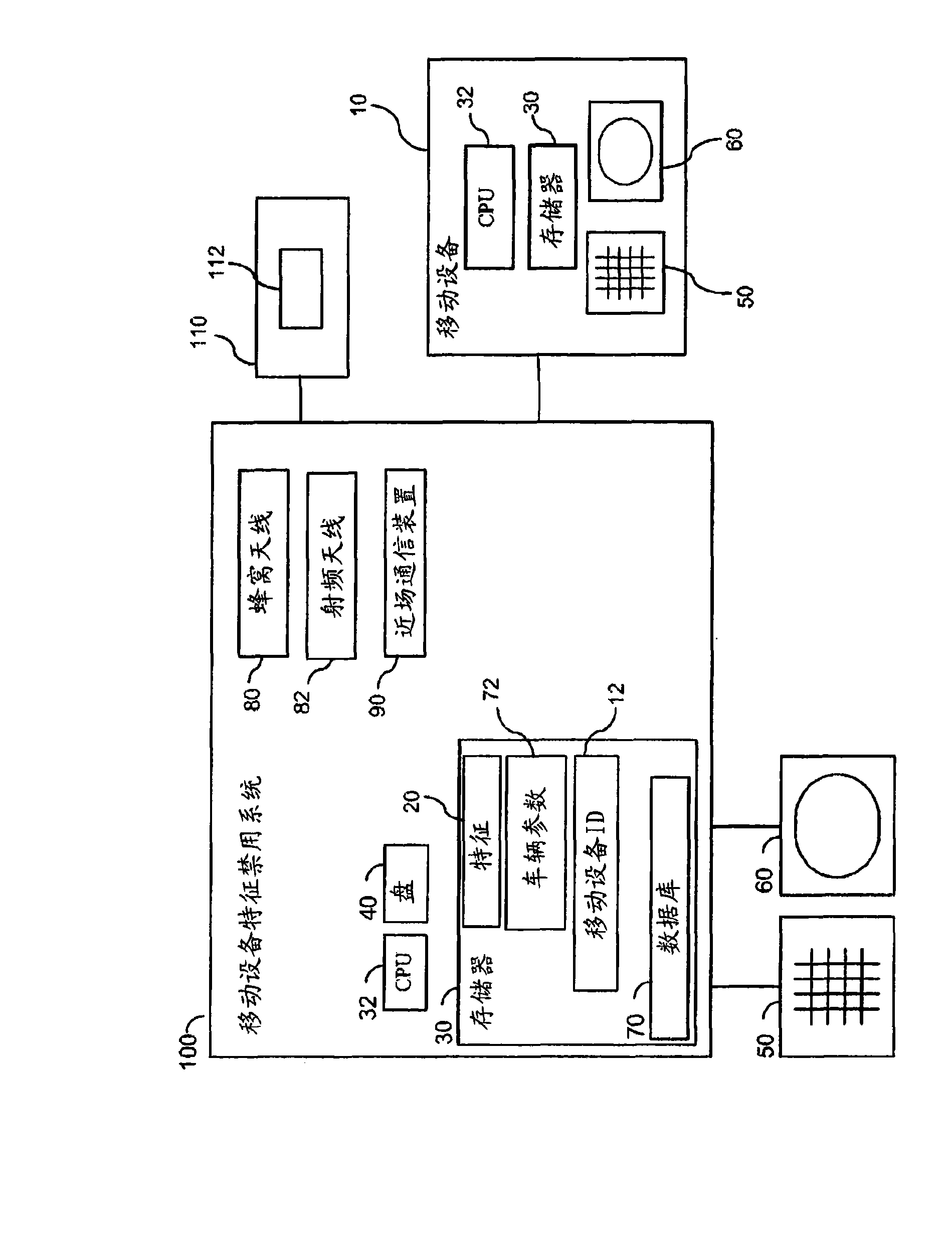System and method for restricting driver mobile device feature usage while vehicle is in motion