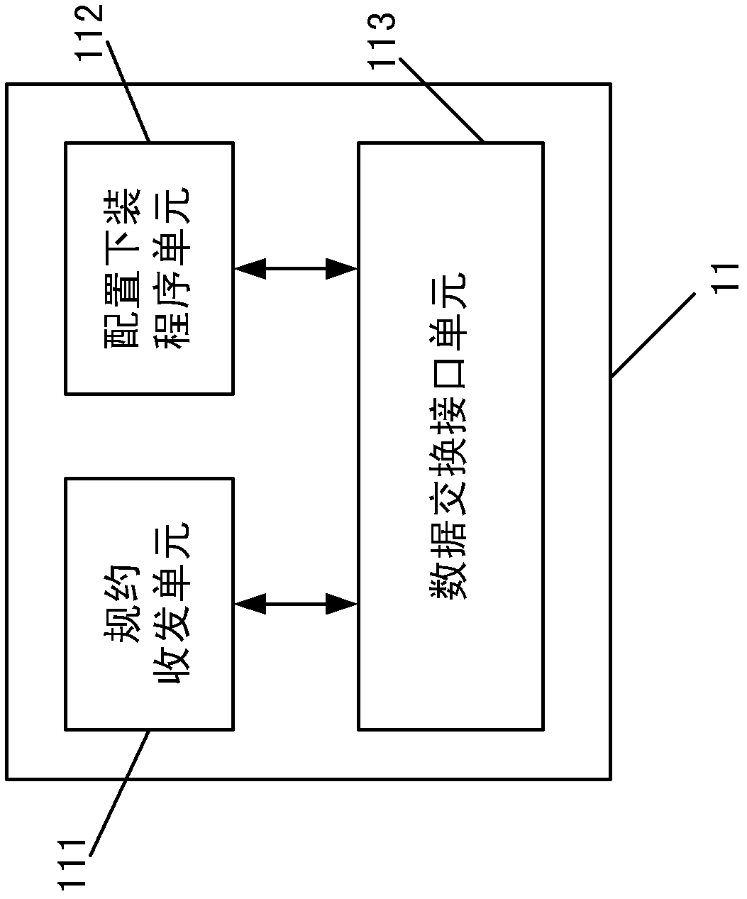 Electrical telemechanical host with plant-level automatic power generation function