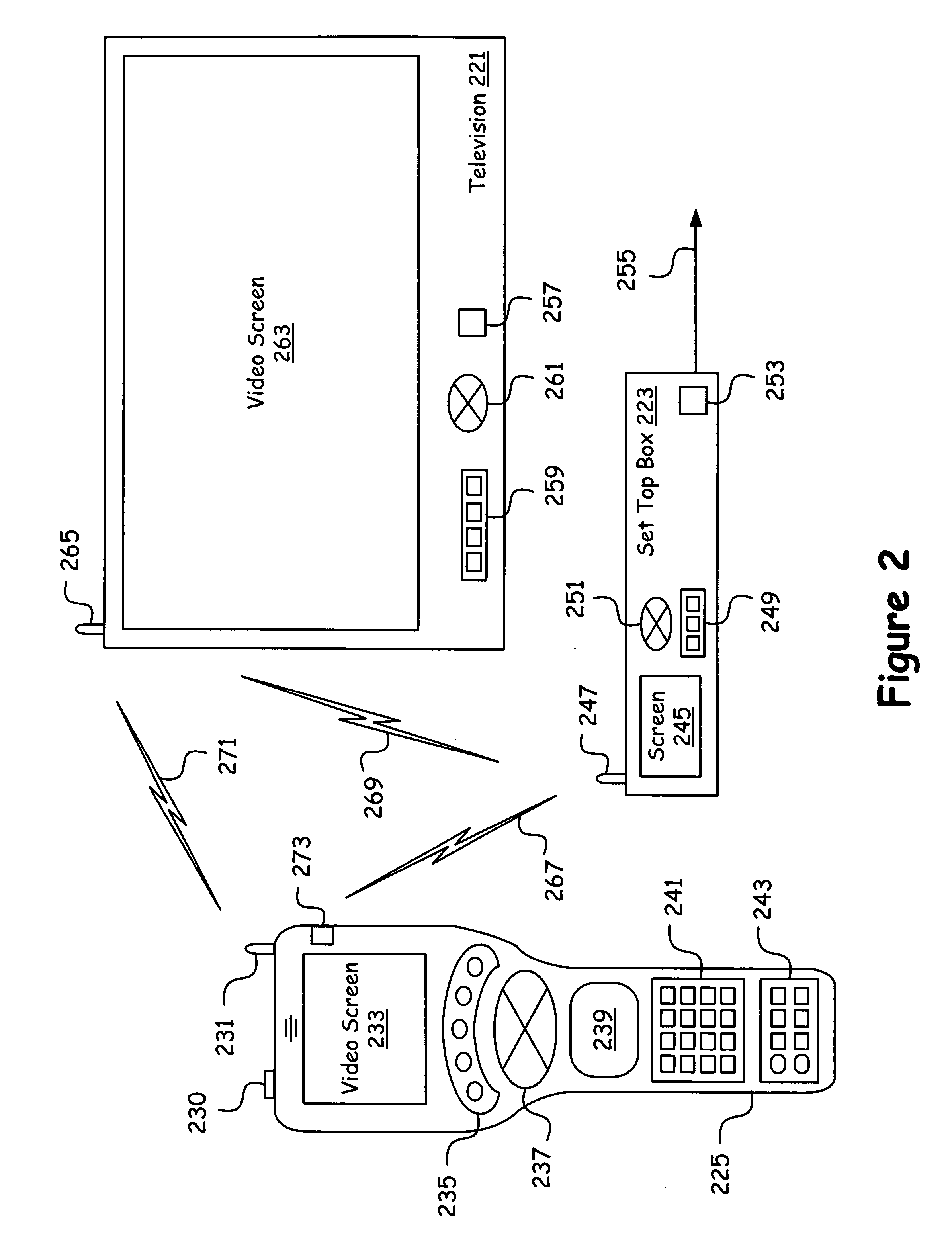 Parallel television remote control