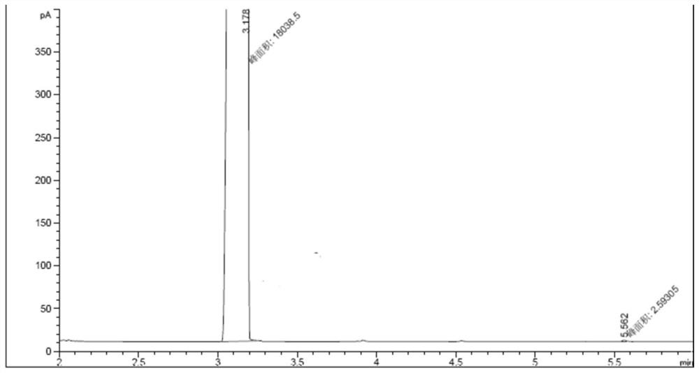 A kind of preparation method of δ-valerolactone