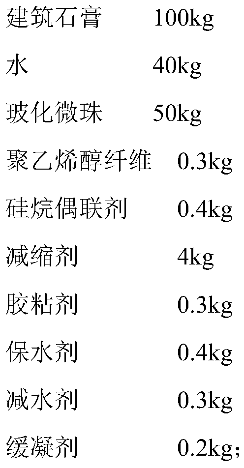 Low-shrinkage light gypsum material and preparation method thereof