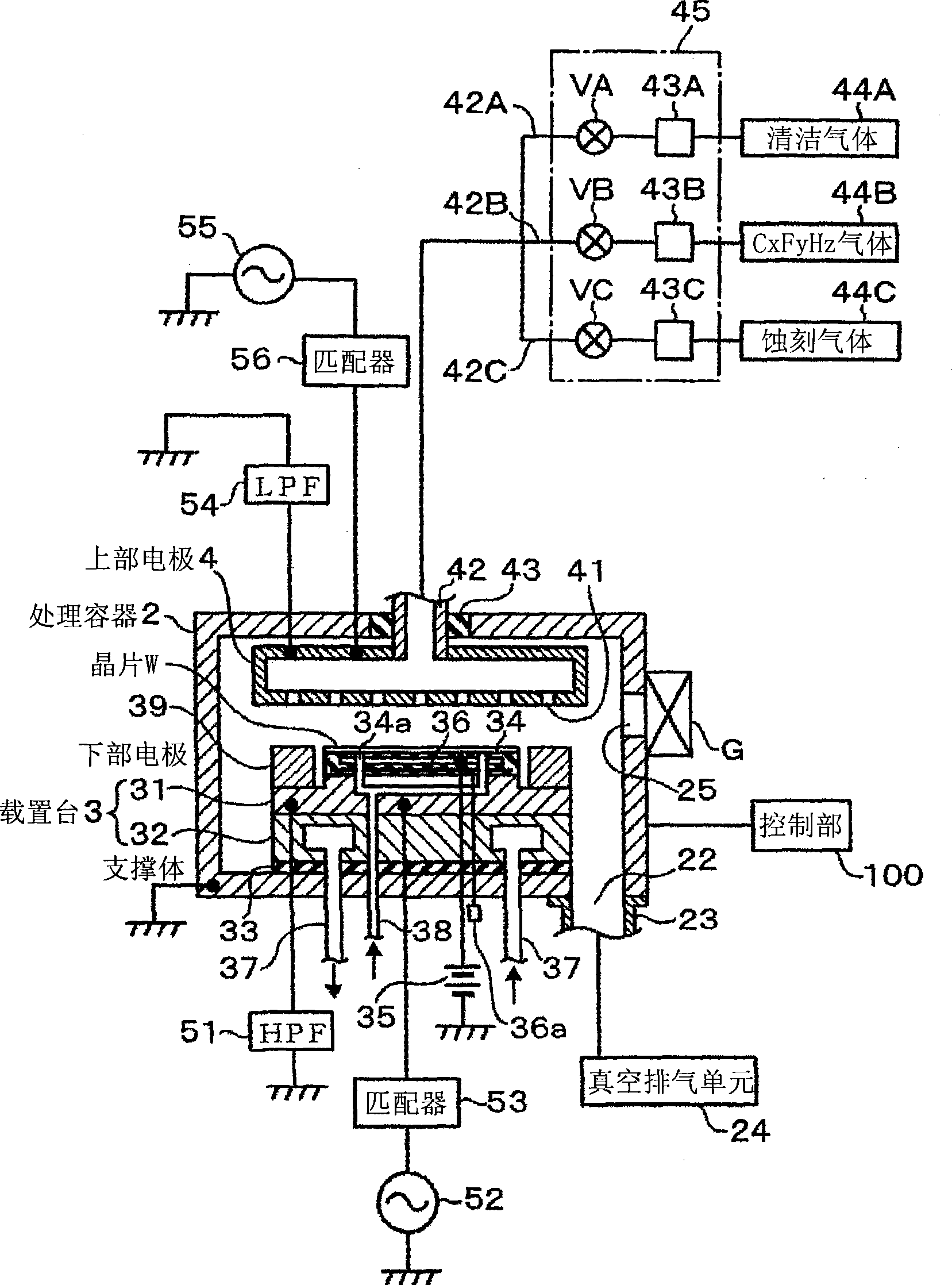 Plasma etching method and plasma etching apparatus