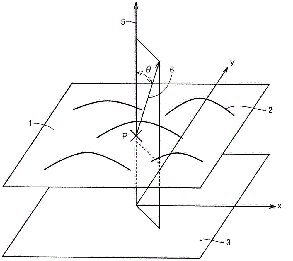 Anti-glare film