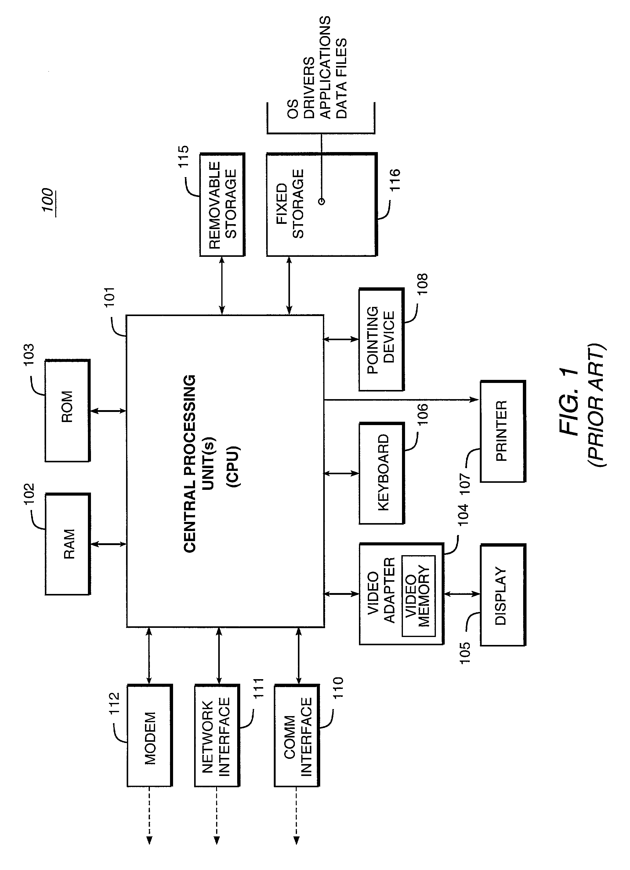 Database system providing optimization of group by operator over a union all