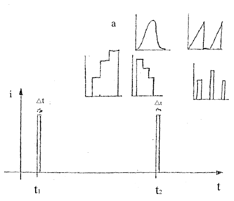 Method for operating a retarder
