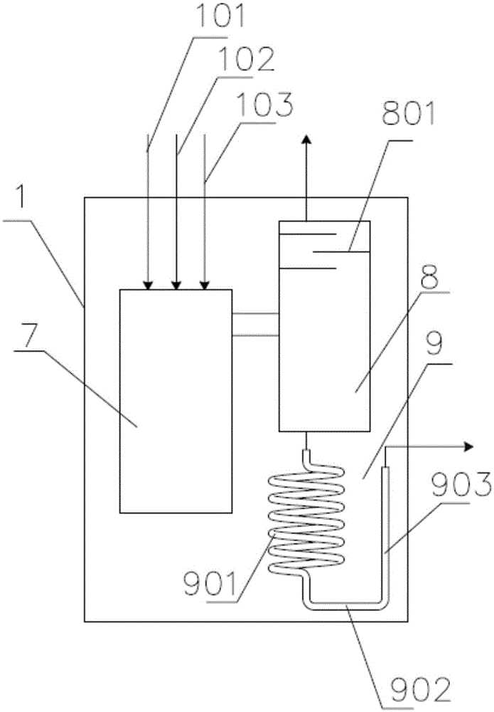 Device and method for automatic gas and liquid separation