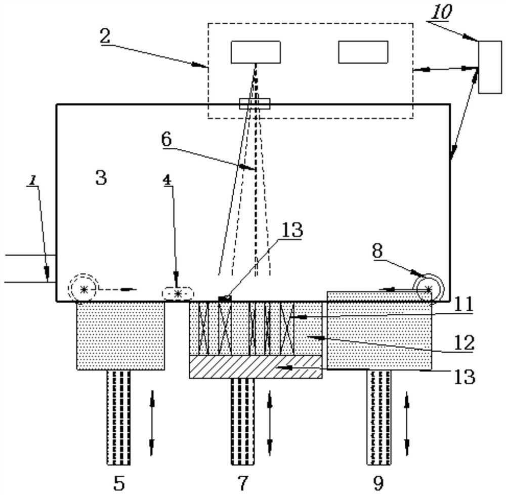 Laser selective melting forming control system and method