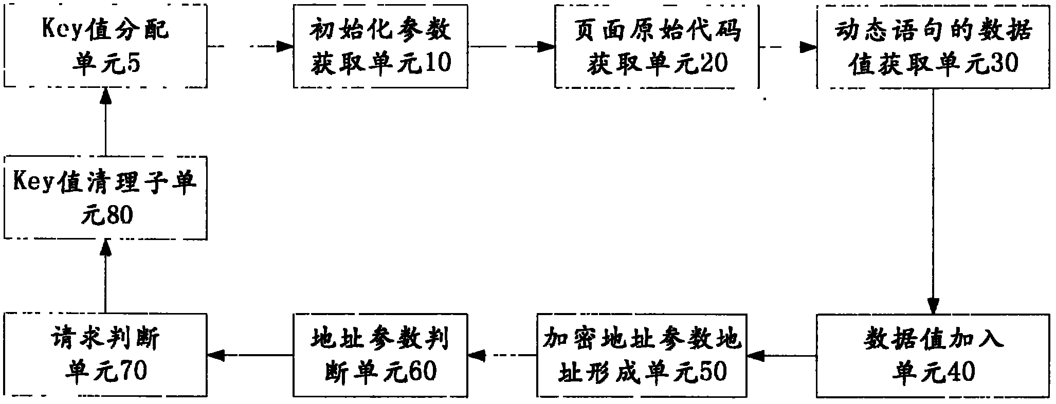 Method and apparatus for preventing user from cheating by hiding game maps