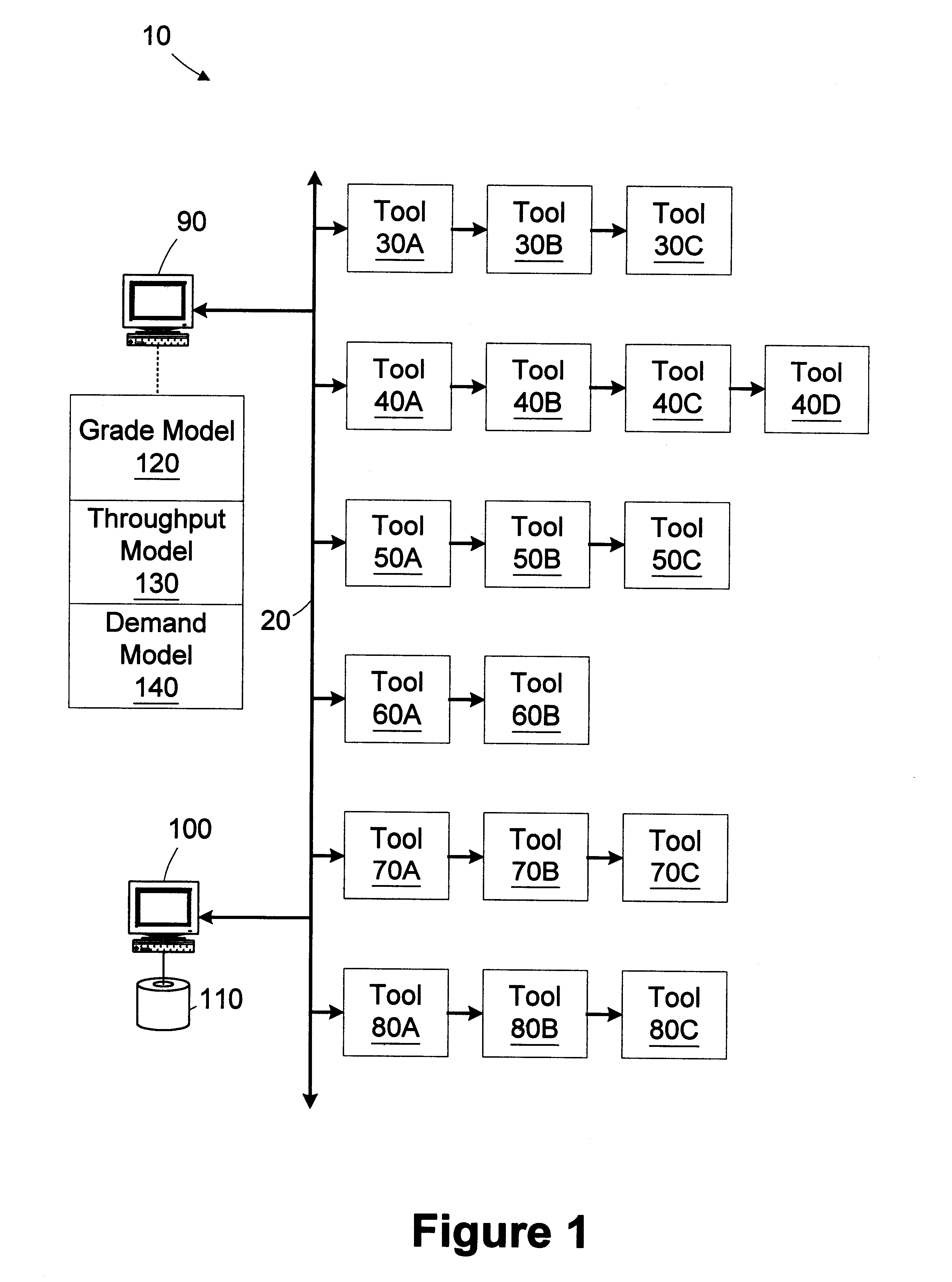 Method for prioritizing production lots based on grade estimates and output requirements