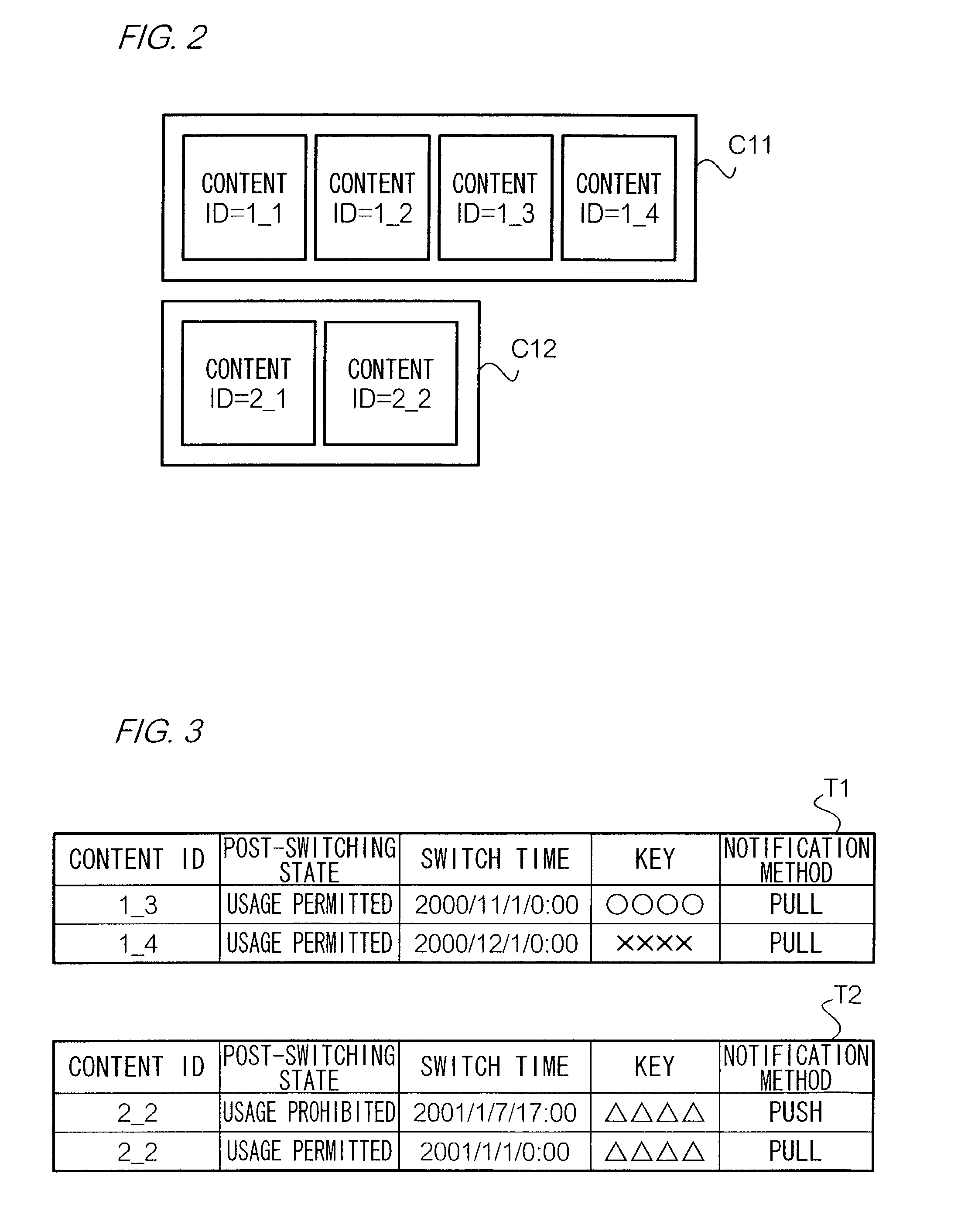 Content providing method, content providing facility, and user equipment