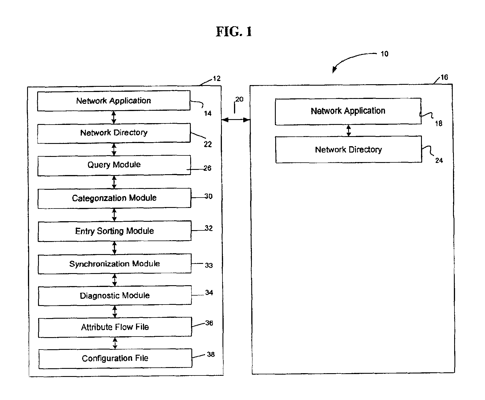 System and method for managing network directories