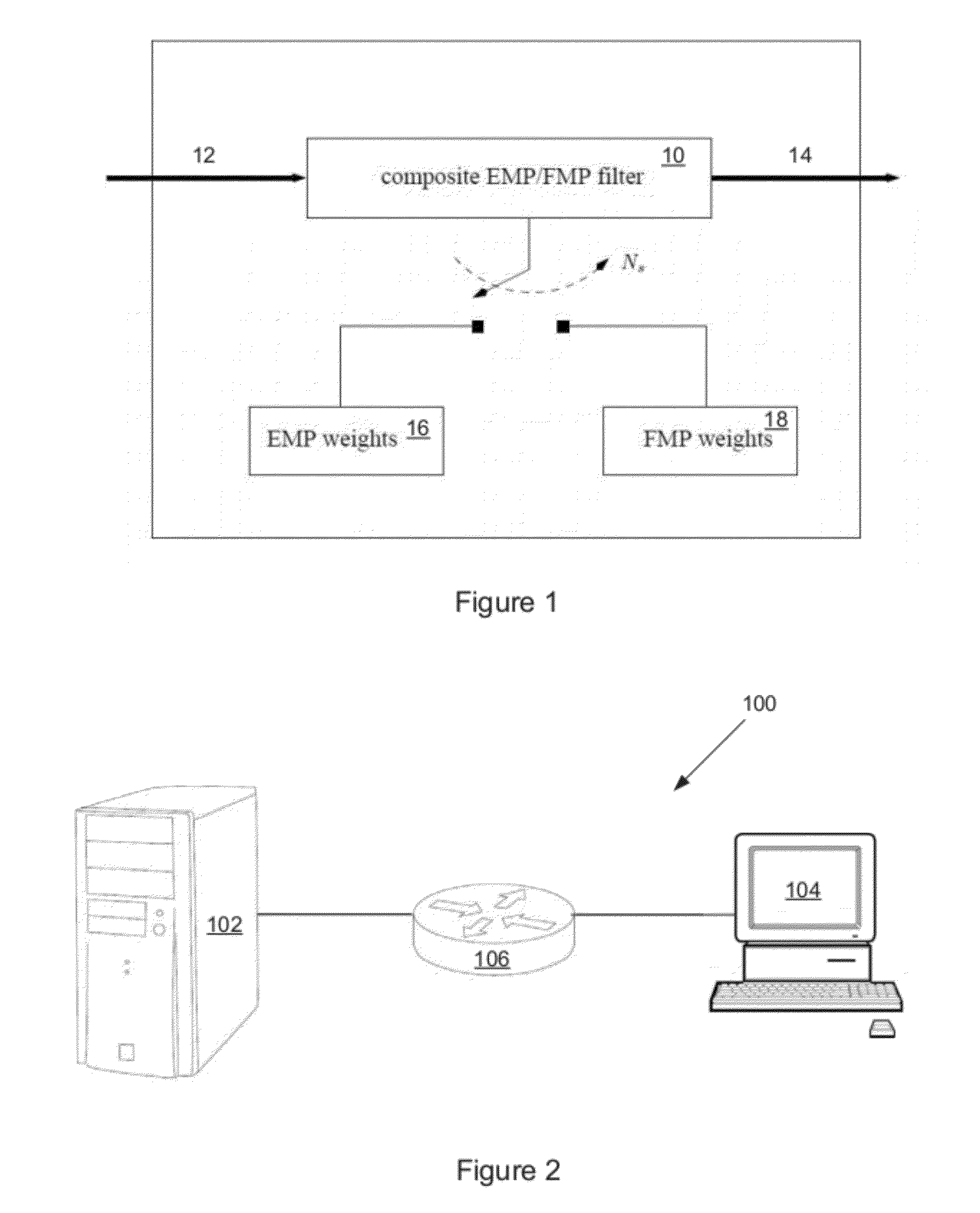 System and method for estimating round-trip time in telecommuncation networks