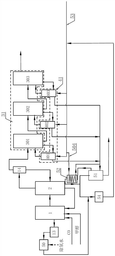 Heat recycling system and method of acetic acid process production device