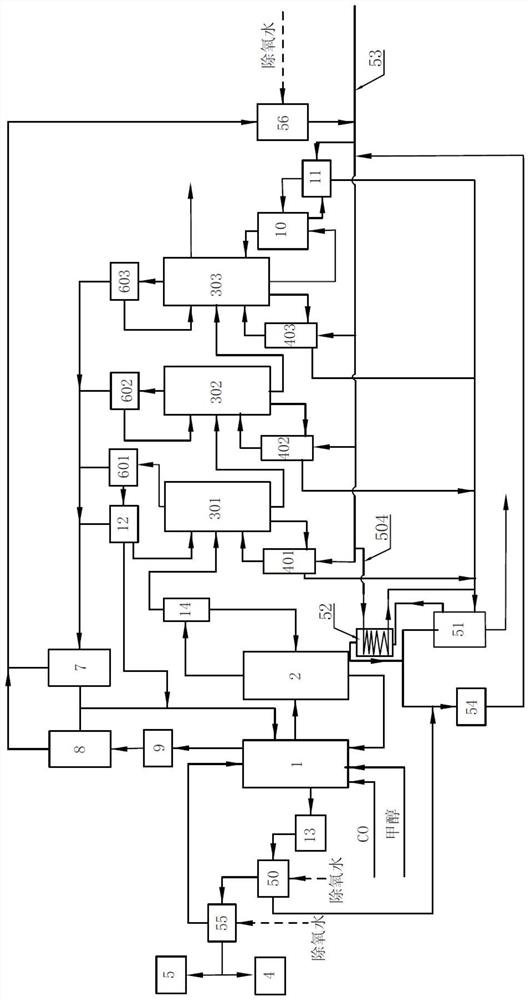 Heat recycling system and method of acetic acid process production device