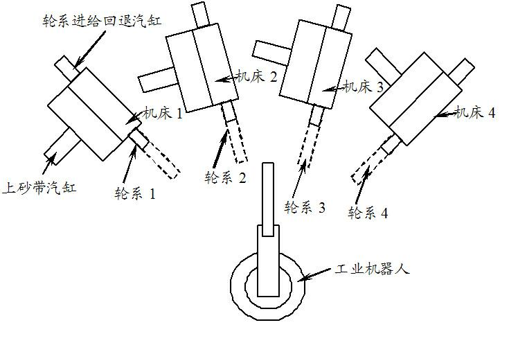 Automatic belt-switching vertical sanding machine tool for robot