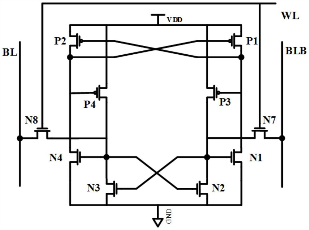 14T radiation-proof SRAM (Static Random Access Memory) storage unit circuit