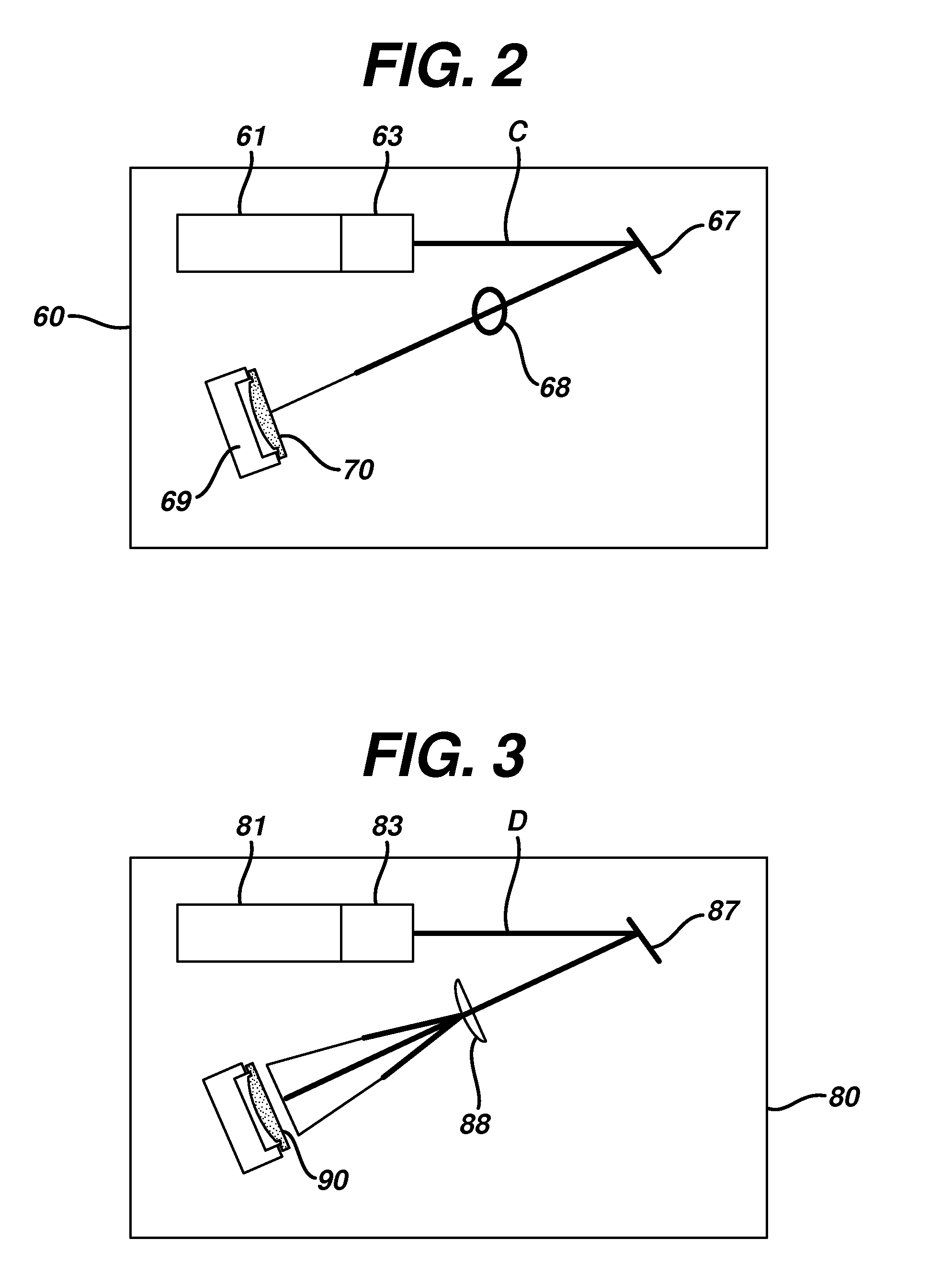 Method and Apparatus of Sterilization Using Monochromatic UV Radiation Source