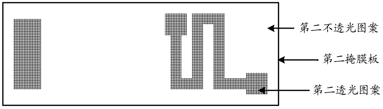 Mask assembly, manufacturing method of integrated circuit board and integrated circuit board