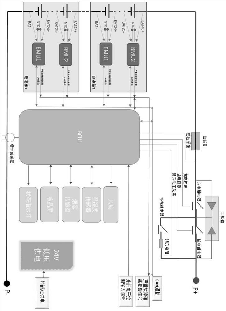 Electric towing starting energy storage system