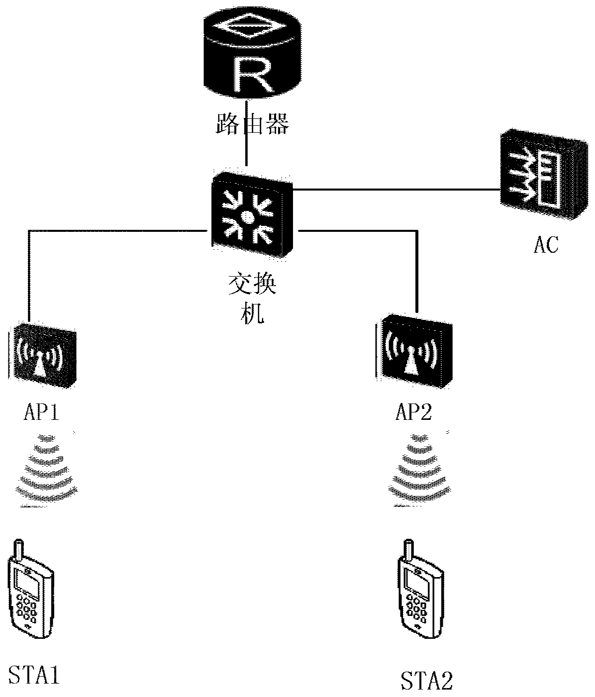 Methods and systems for joining device-specific message groups