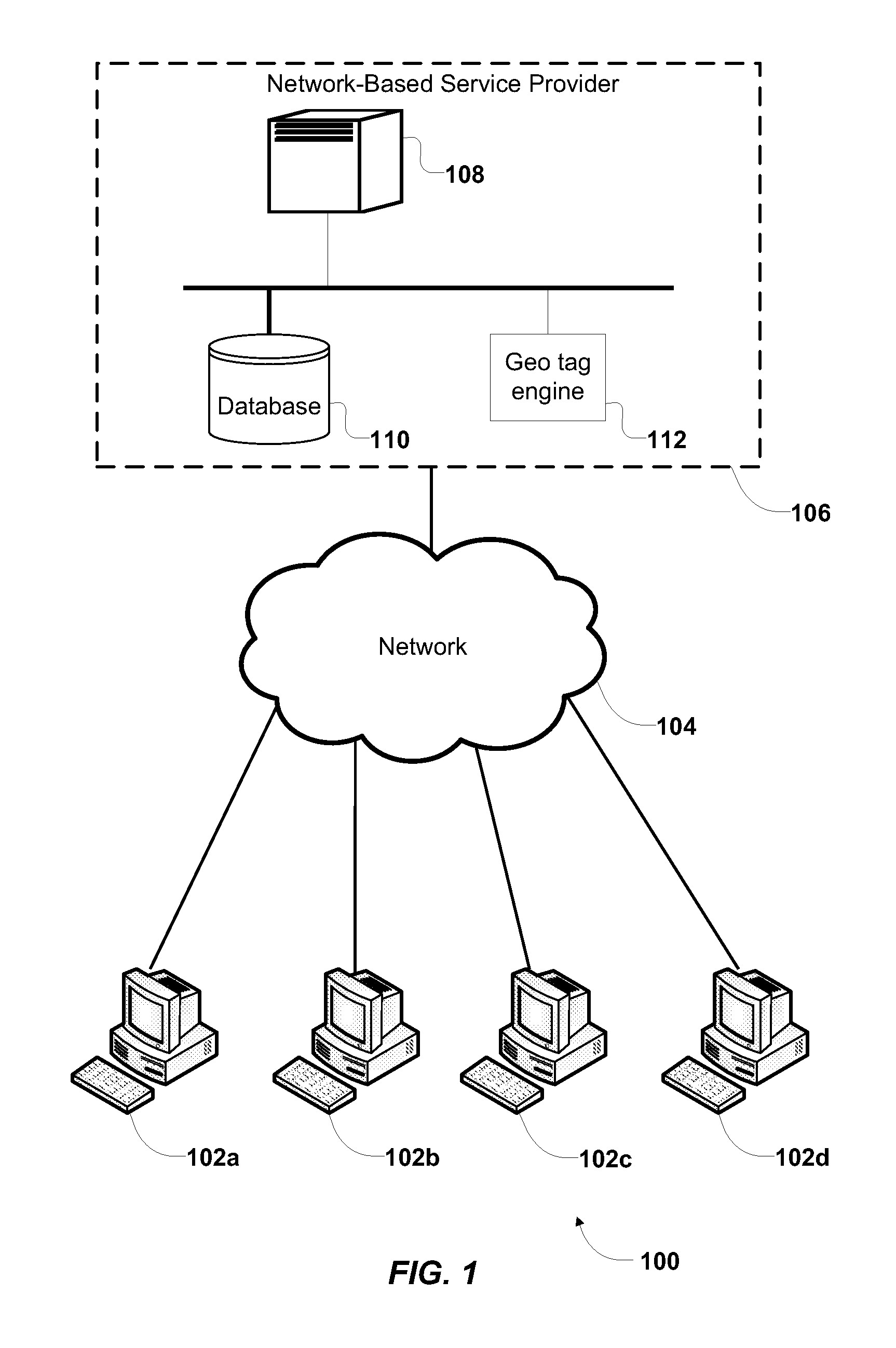 Method and interface for displaying locations associated with annotations