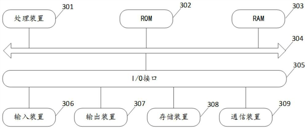 Data recovery method and device, medium and electronic equipment