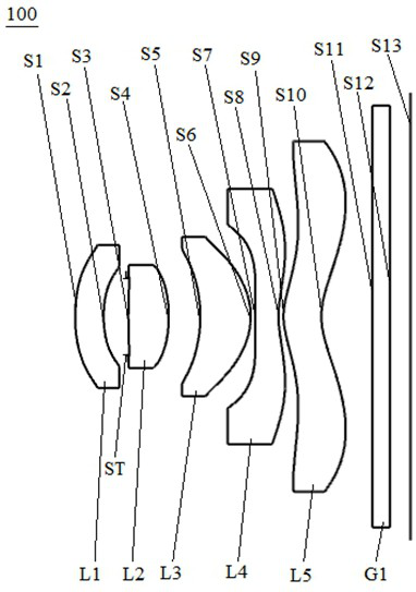 Wide-angle lens and imaging equipment