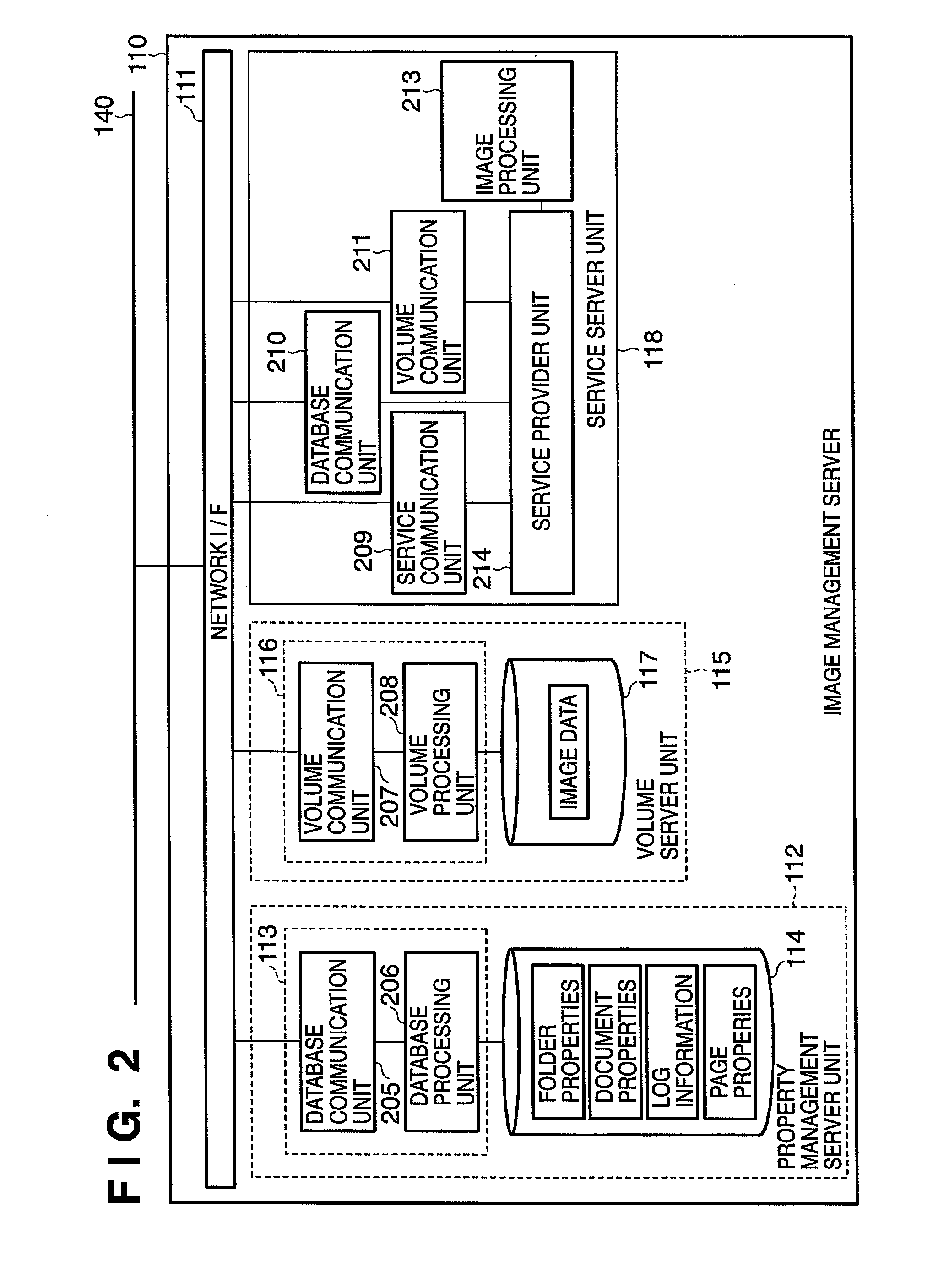 Image processing system, image processing apparatus, and image processing method