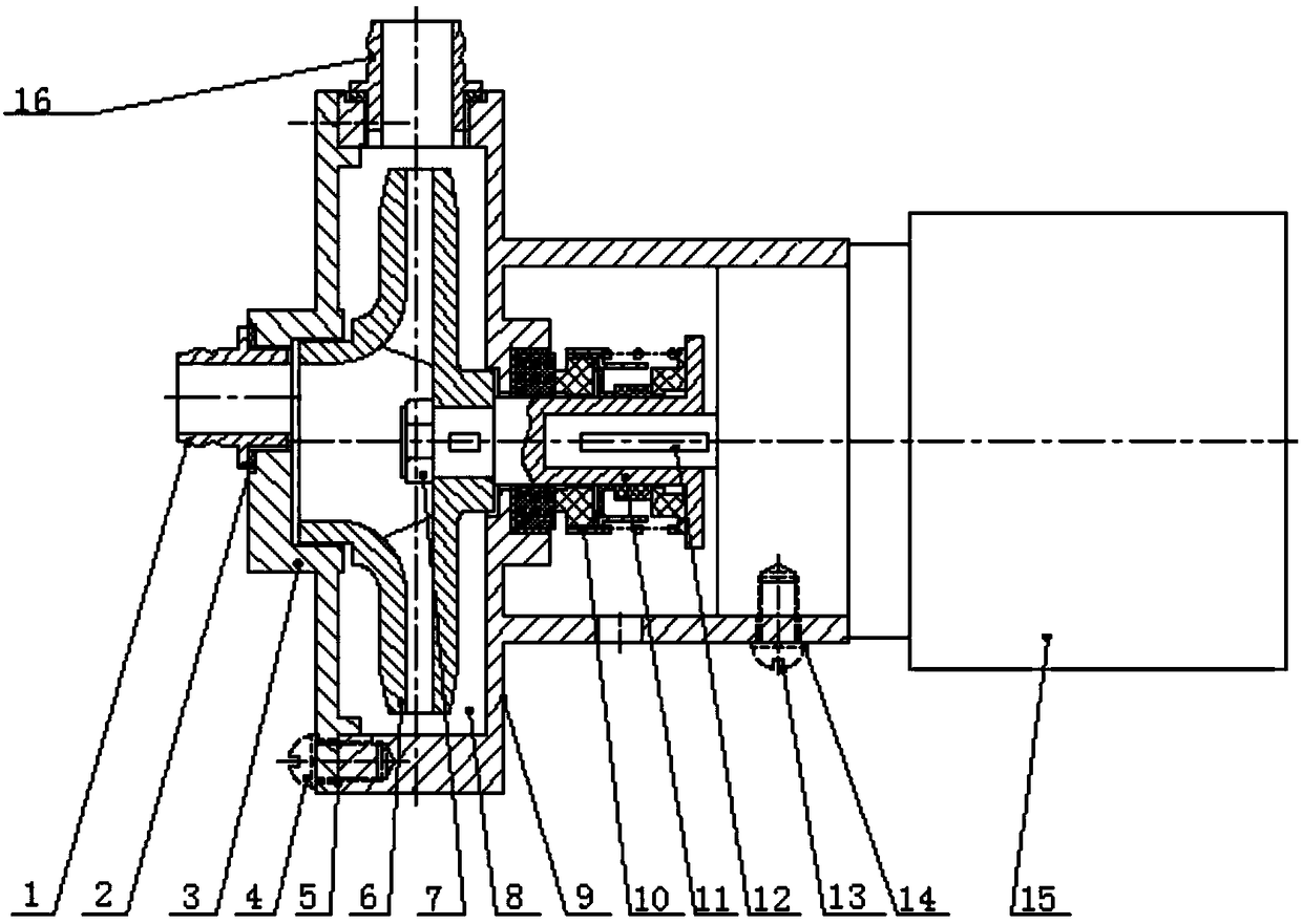 Miniature irrigation and drainage pump