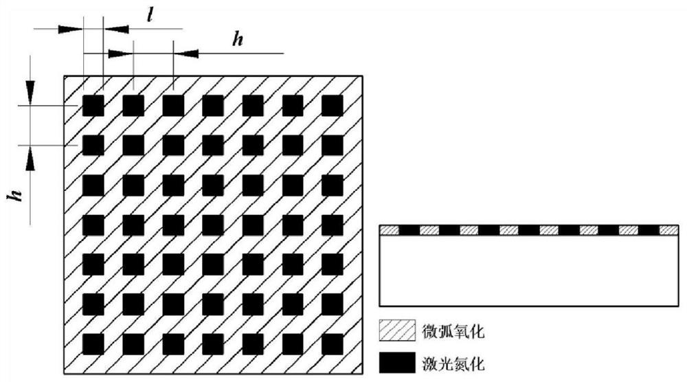 Method for preparing soft and hard alternate bionic coating on surface of medical titanium alloy by utilizing composite treatment of micro-arc oxidation and laser nitridation