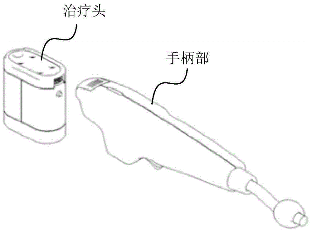 Ultrasonic treatment handle