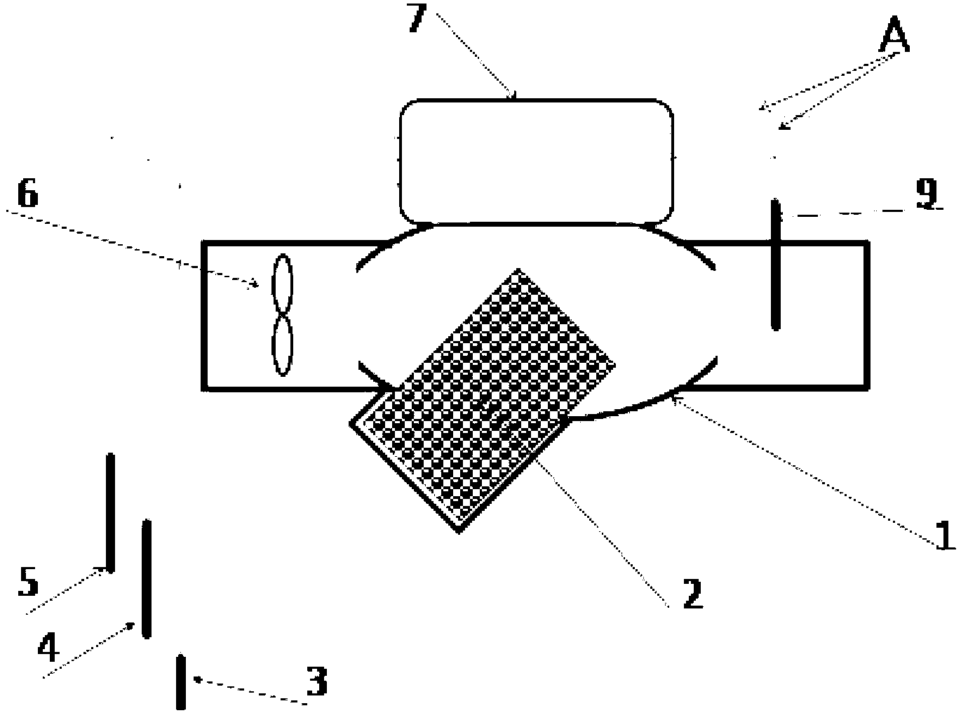 Integrated water route protective device