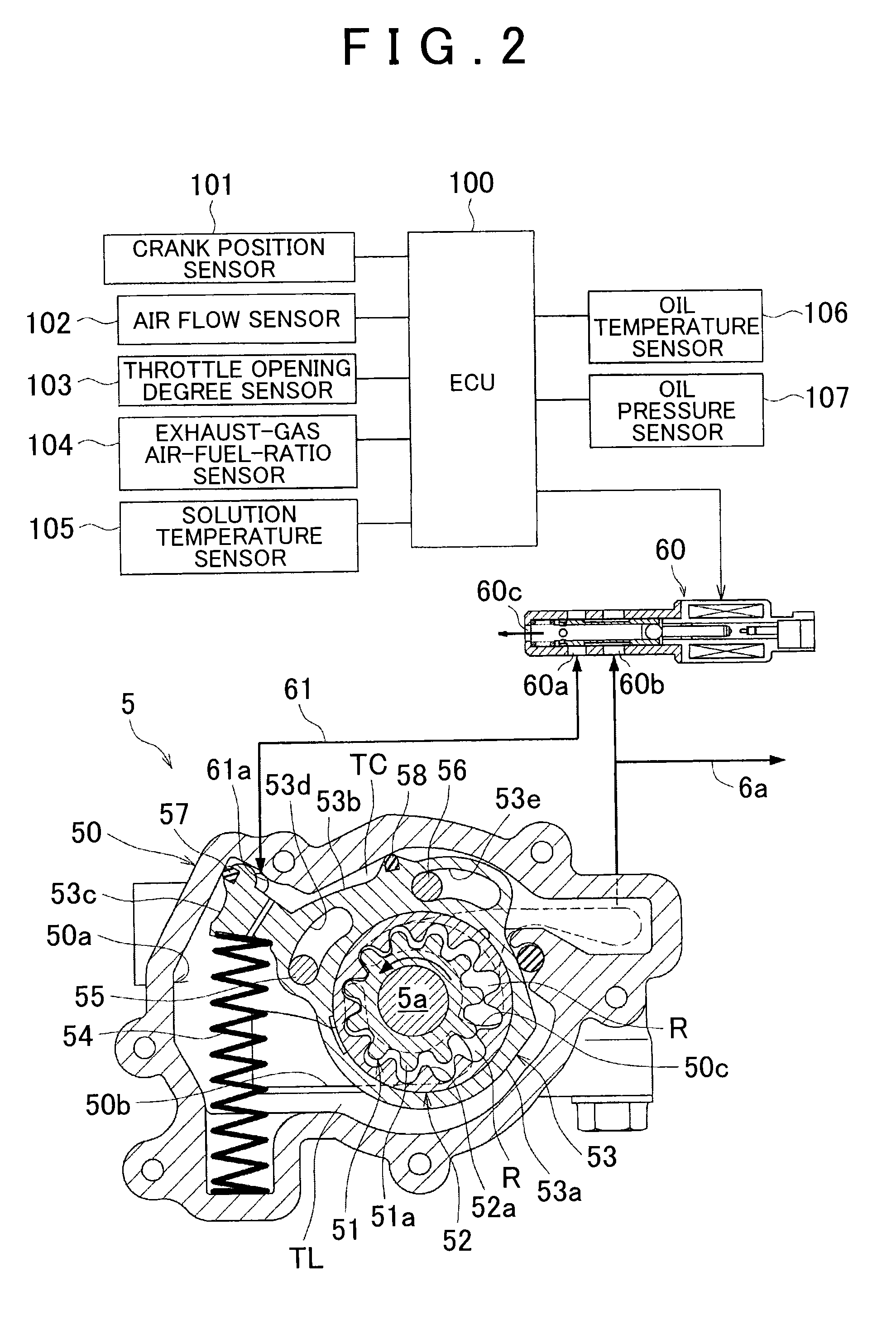Control device for oil pump