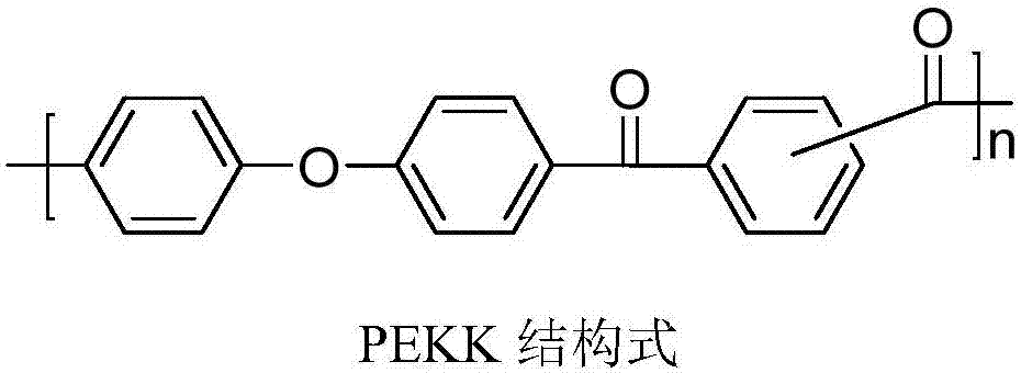 Semi-continuous preparation process for block PEKK (polyetherketoneketone)