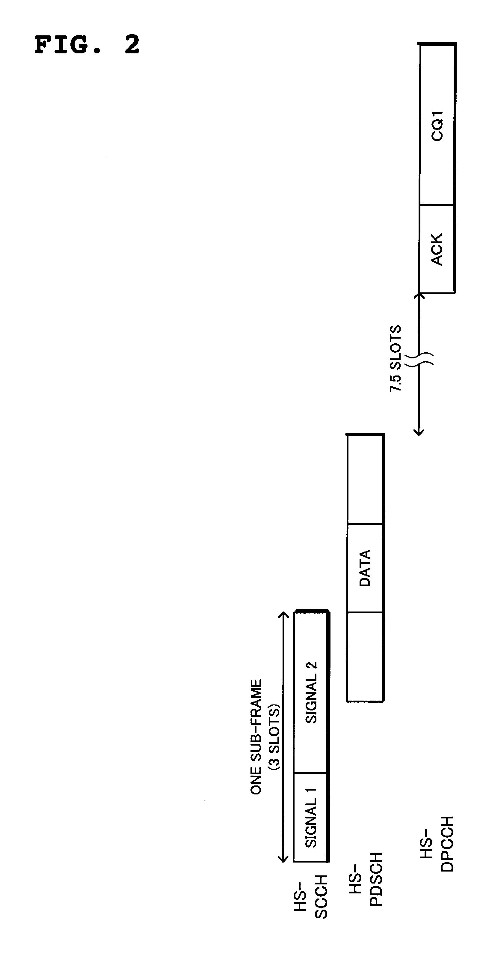 Radio communication system, mobile station, base station, radio communication system control method used for the same, and program of the same