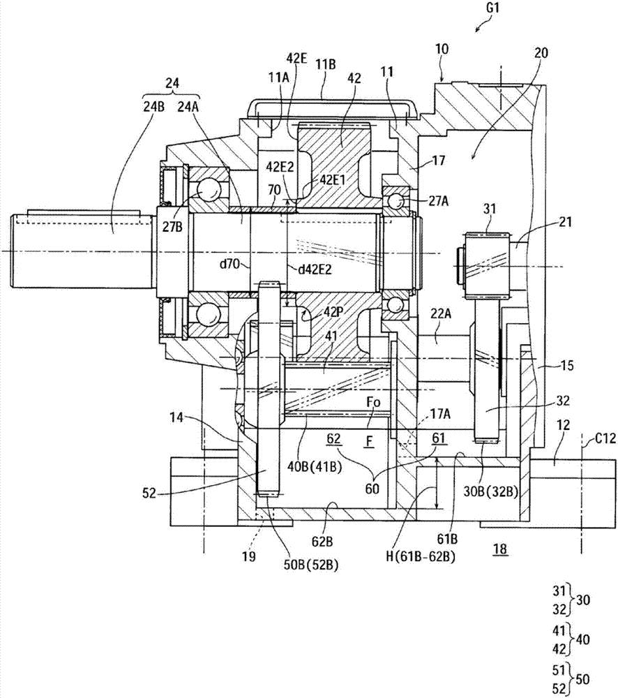 Gear device