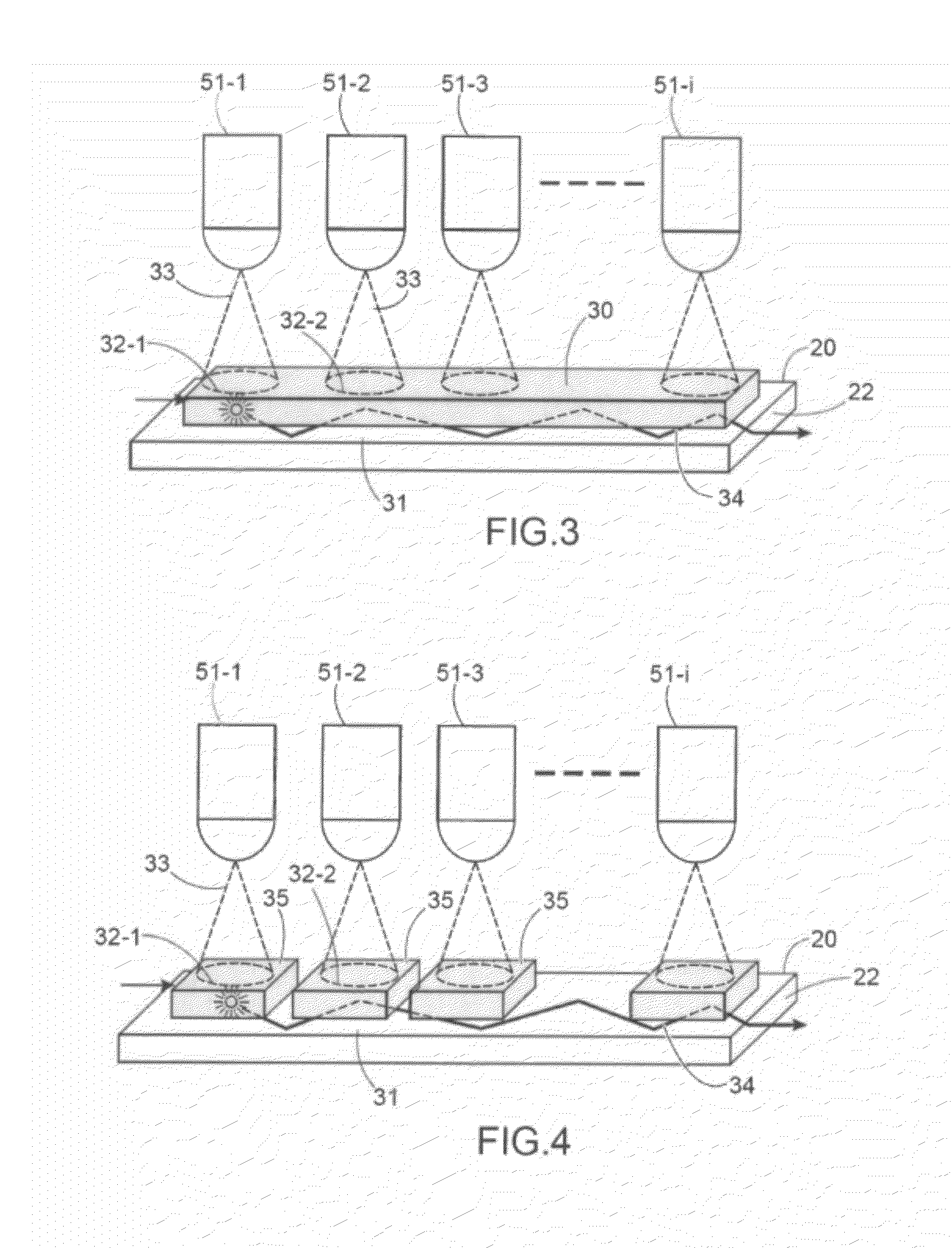 System and method for detecting analytes present in a gas sample