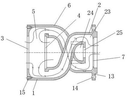 Double suction pump water inlet flow guide integrator