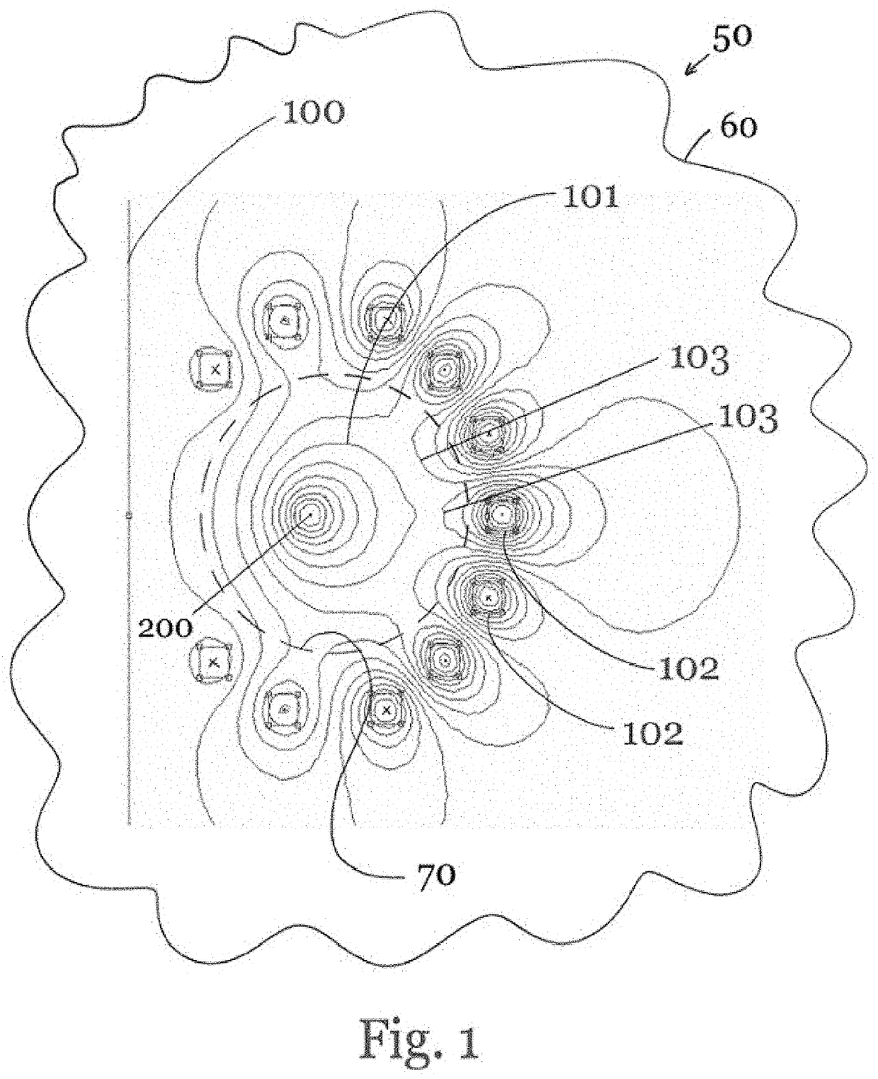 Plasma Confinement Device with Helical Current and Fluid Flow