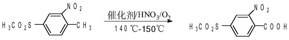 Method of preparing 2-nitro-4-methylsulfonyl benzoic acid