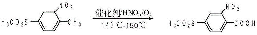 Method of preparing 2-nitro-4-methylsulfonyl benzoic acid