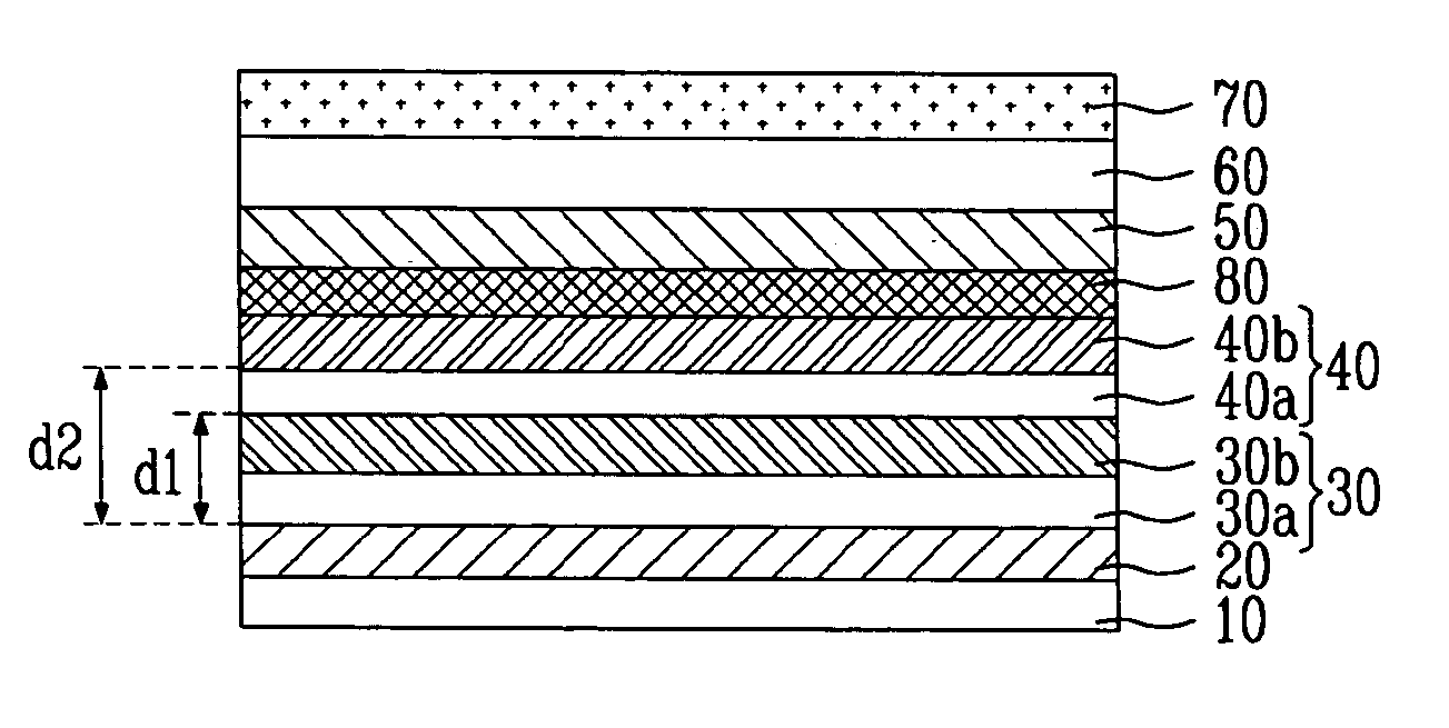 White electroluminescent device and method of producing the same