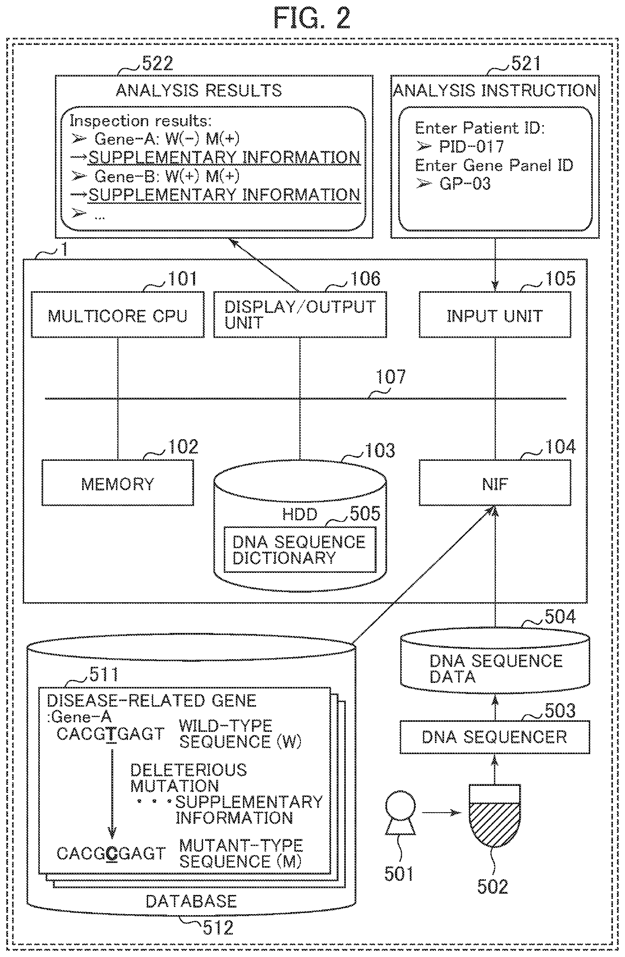 Method for generating text string dictionary, method for searching text string dictionary, and system for processing text string dictionary