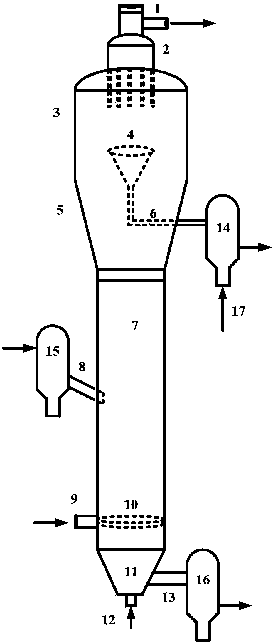 Fluidized bed reactor applied to adsorption desulfurization and application thereof